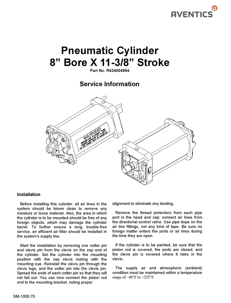 Aventics R434004984 Service information