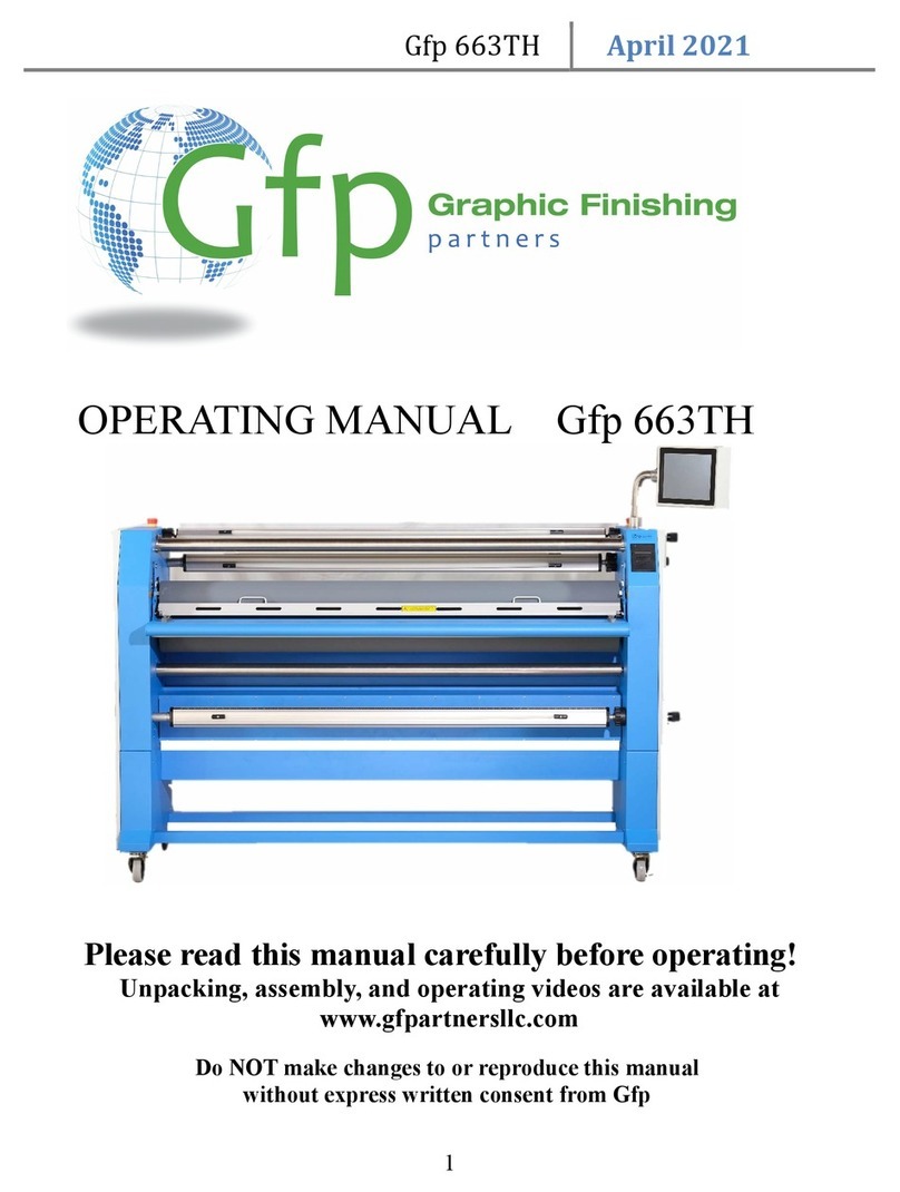 Gfp 663TH Operation manual