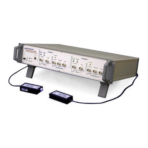 Axon AutoMate Scientific MultiClamp 700B manual