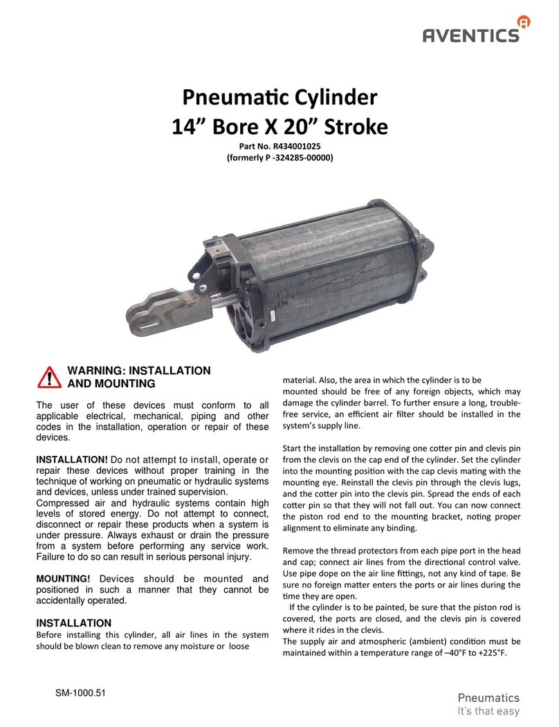 Aventics R434001025 quick start guide