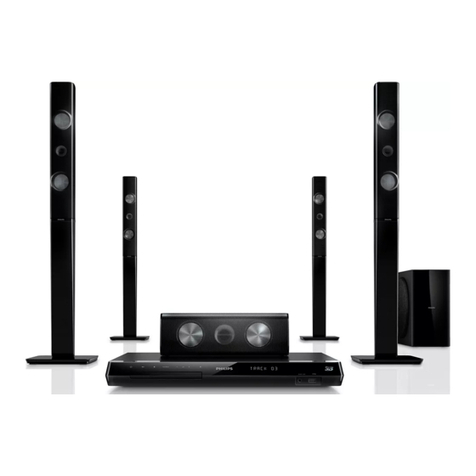 Philips HTB7560KD/98 user manual Philips HTB7560KD/98 user manual