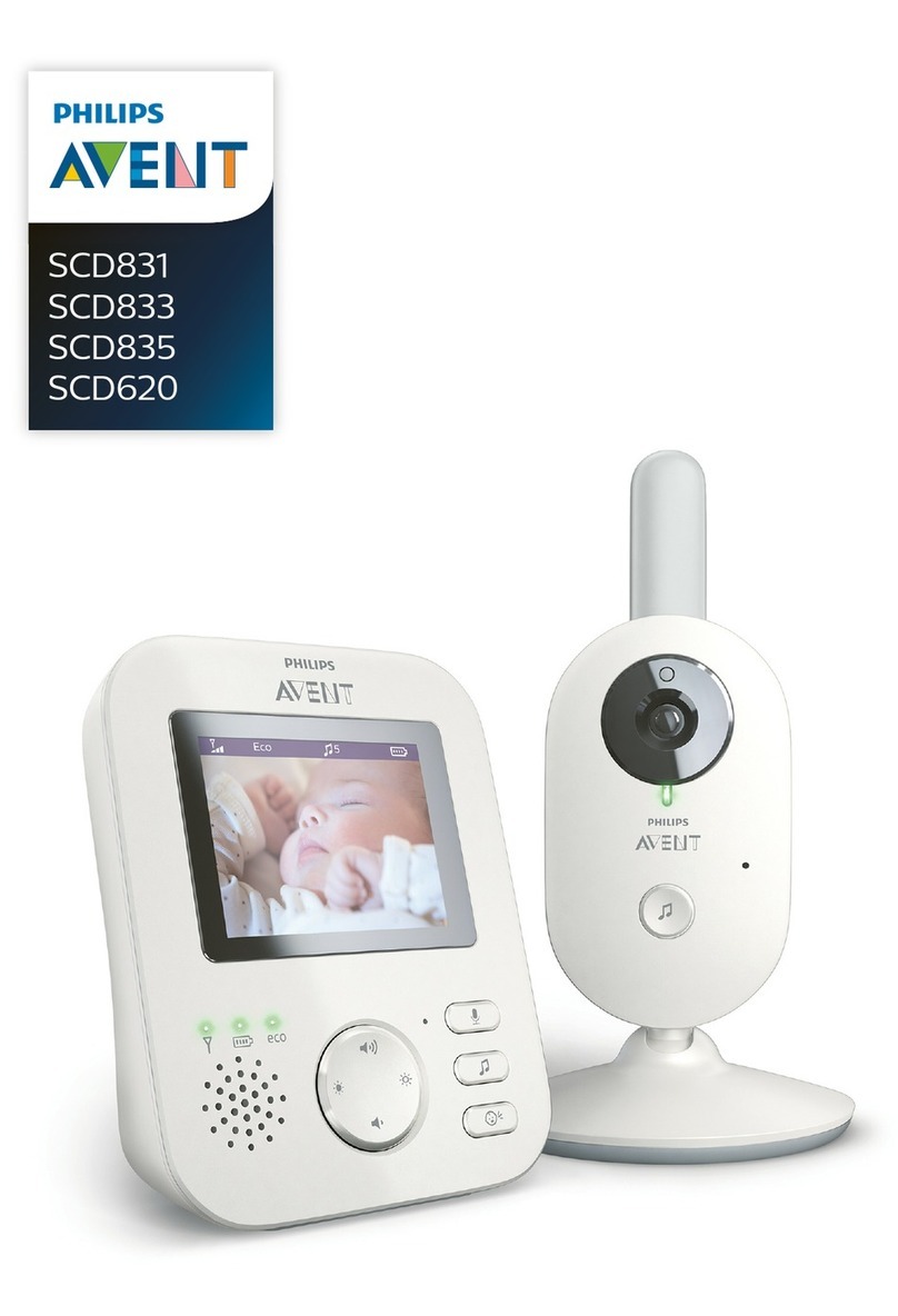 Philips AVENT SCD620/52 User manual