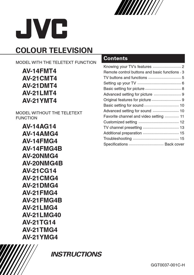 JVC AV-21LMT4 User manual JVC AV-21LMT4 User manual