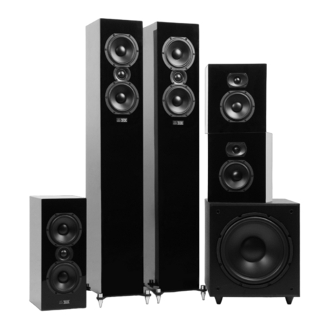 Sensa Sound THX Select Series user manual