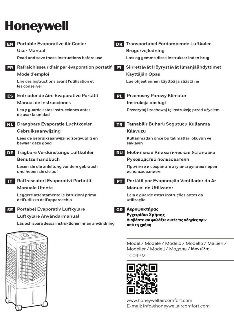 Honeywell TC09PM User manual