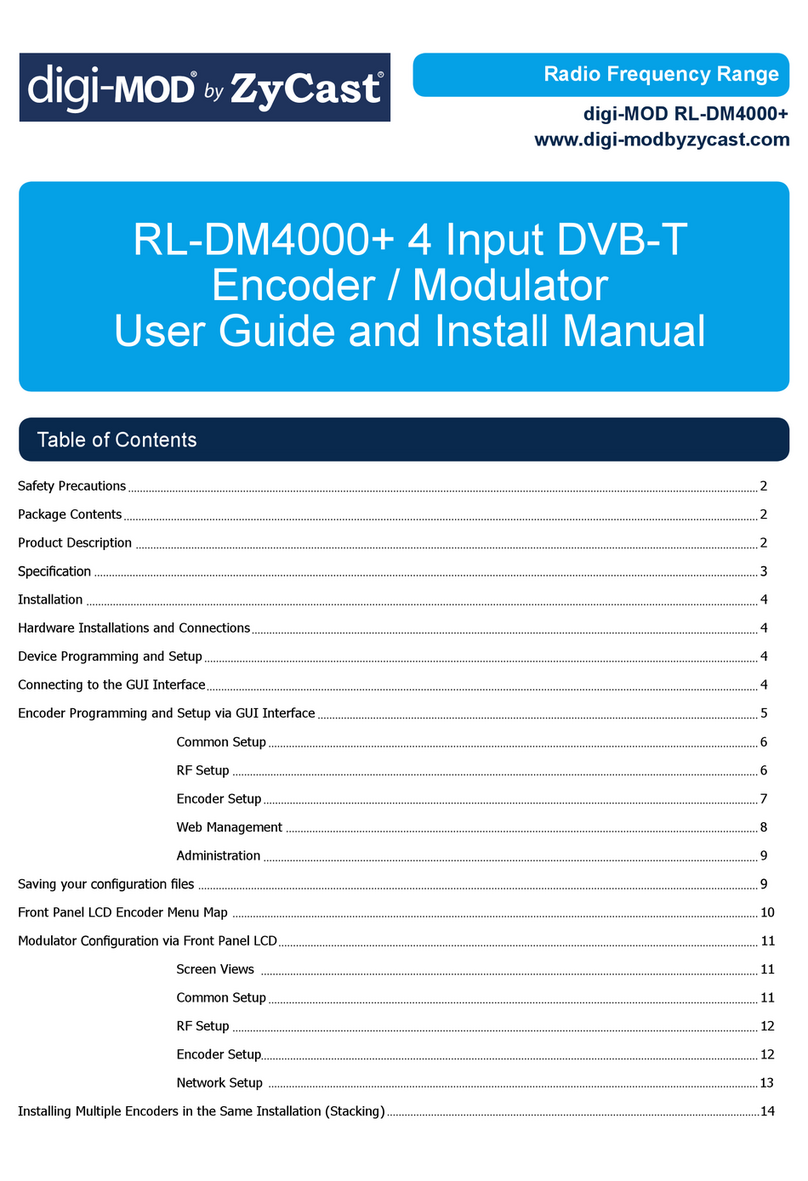 ZyCast digi-MOD Series User guide & installation manual