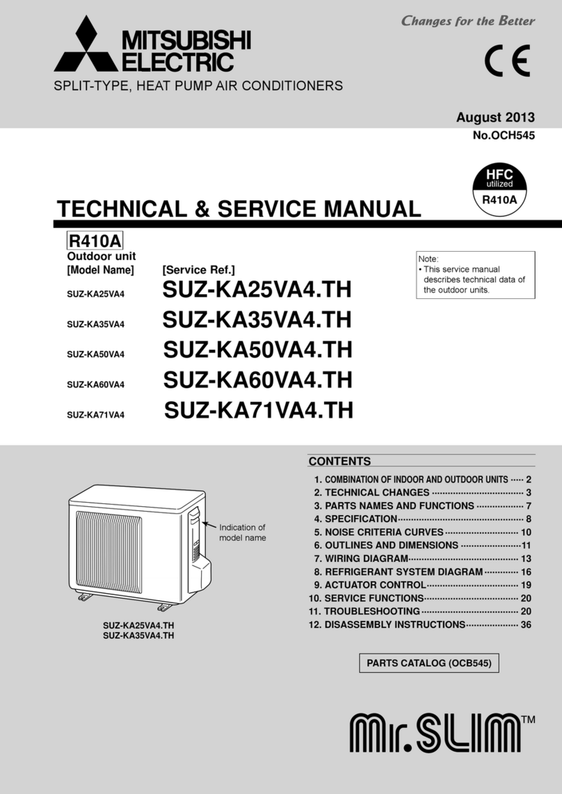 Mitsubishi Electric Mr.SLIM SUZ-KA71 VA4.TH Operating manual