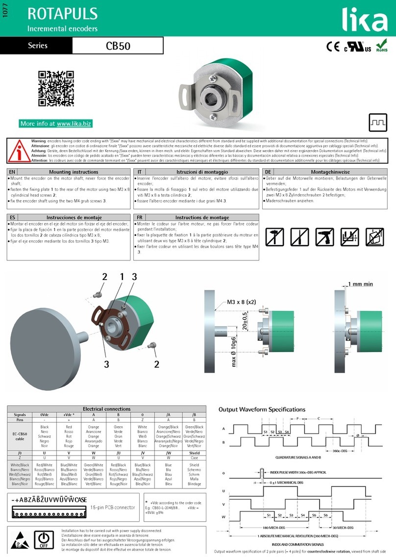 Lika ROTAPULS CB50 Series Mounting instructions