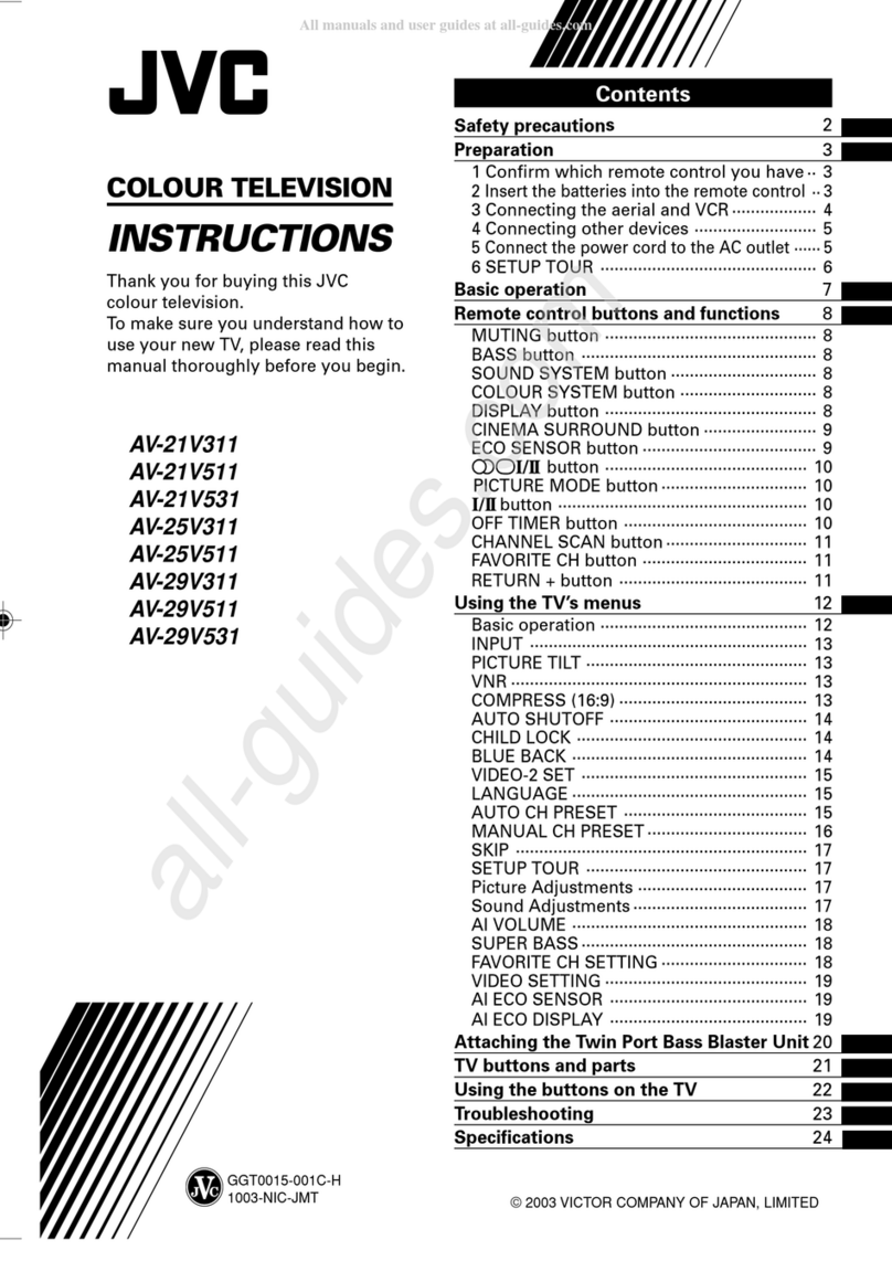 JVC AV-21V531 User manual