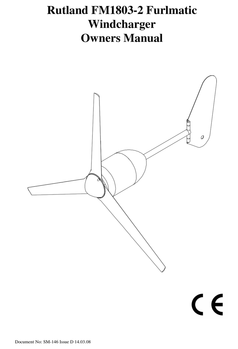 Rutland Furlmatic FM1803 User manual