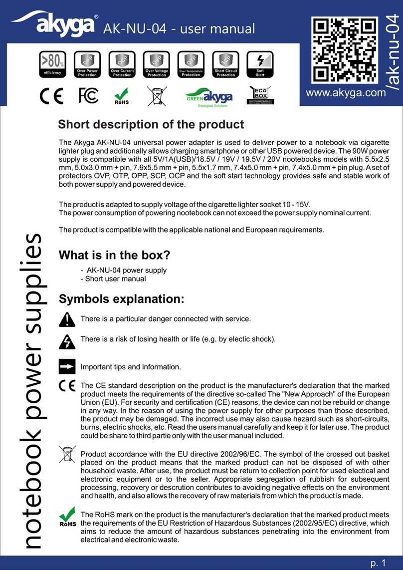 Akyga AK-NU-04 User manual