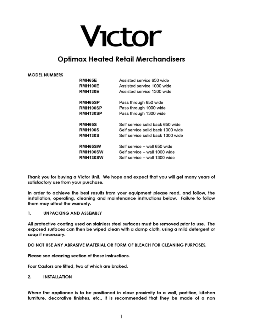 Victor RMH65E manual