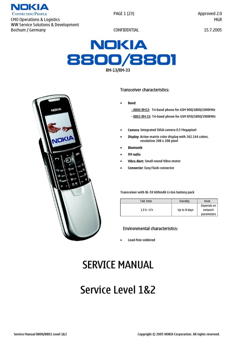 Nokia RM-33 User manual Nokia RM-33 User manual