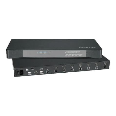 NetView NVK801 user manual