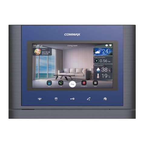 Commax CIP-700M User manual