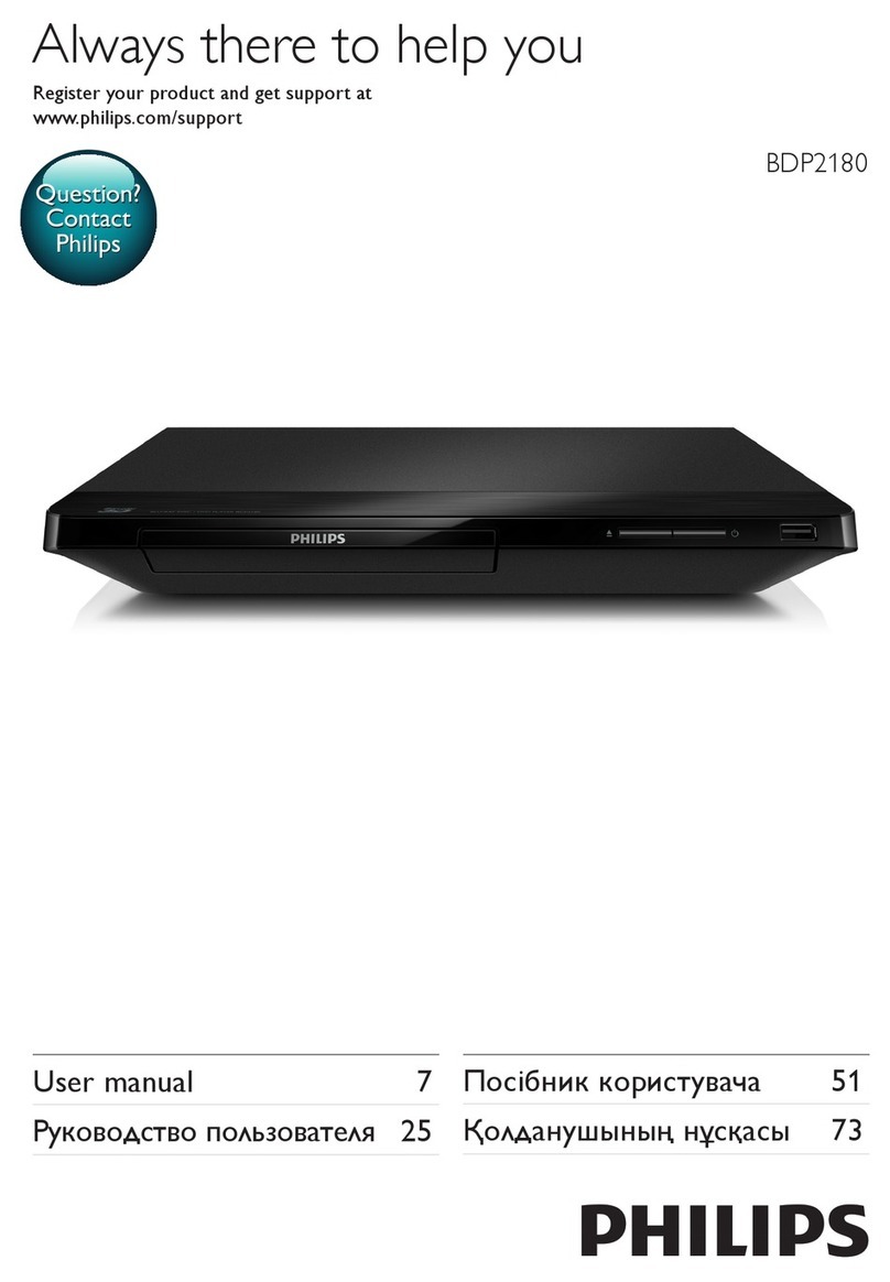 Philips BDP2180/51 user manual