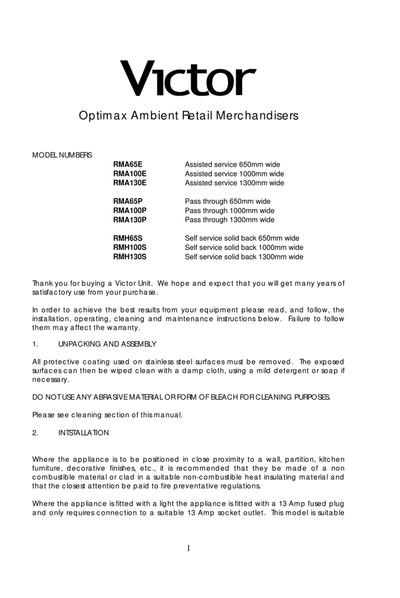 Victor RMA65E User manual
