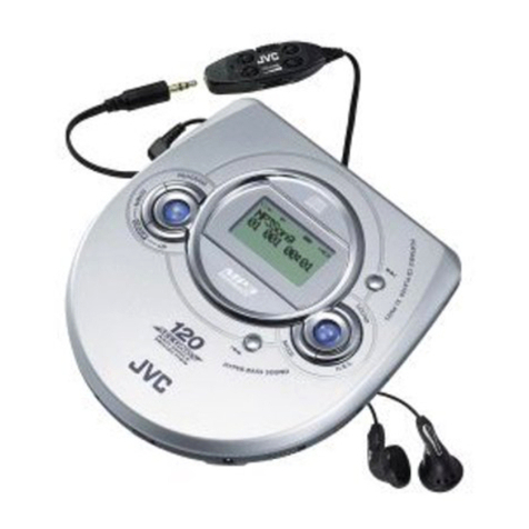 JVC XL-PM25 User manual
