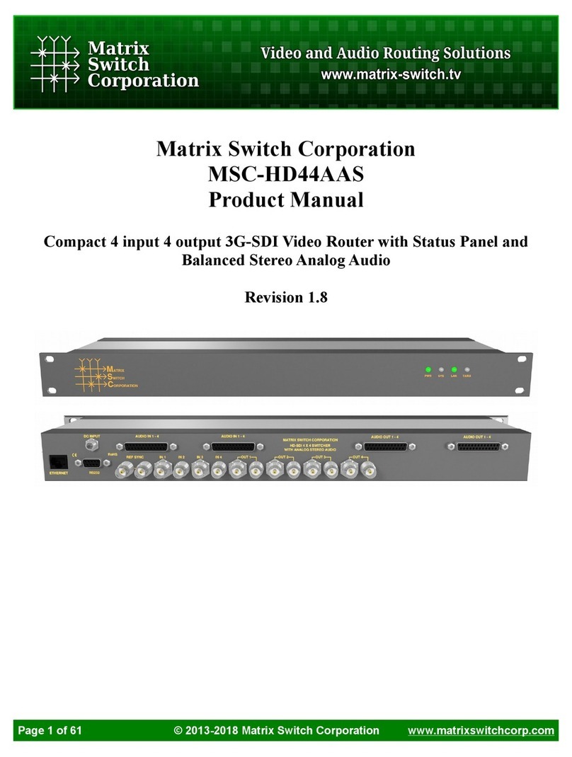 Matrix Switch Corporation MSC-HD44AAS User manual