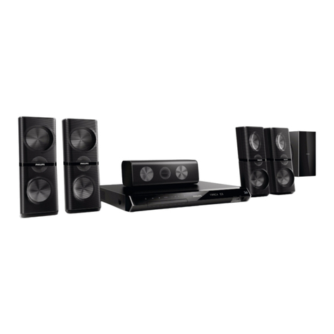 Philips HTB7530D/12 user manual