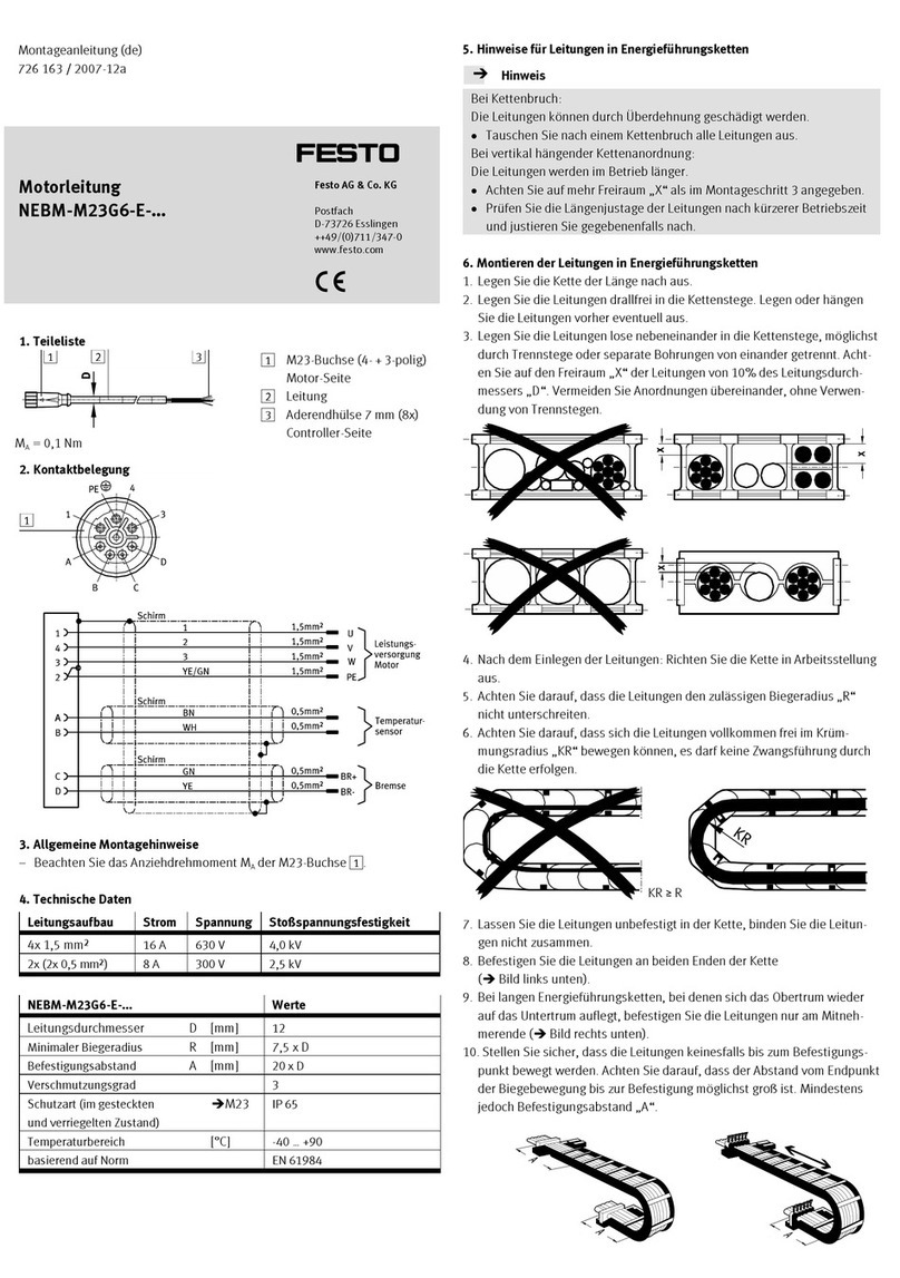 Festo NEBM-M23G6-E Series User manual