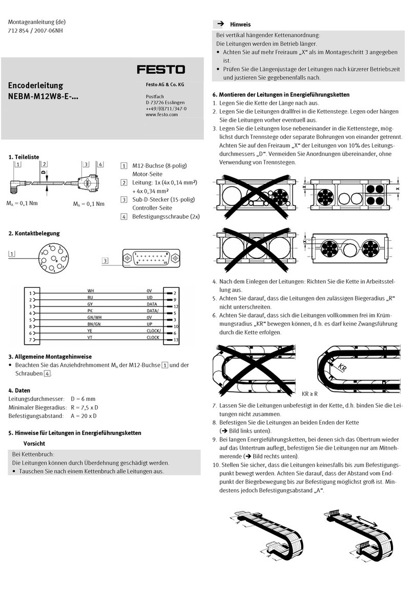Festo NEBM-M12W8-E Series User manual