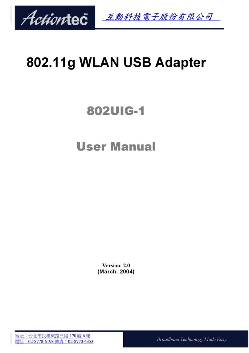 ActionTec 802UIG-1 User manual