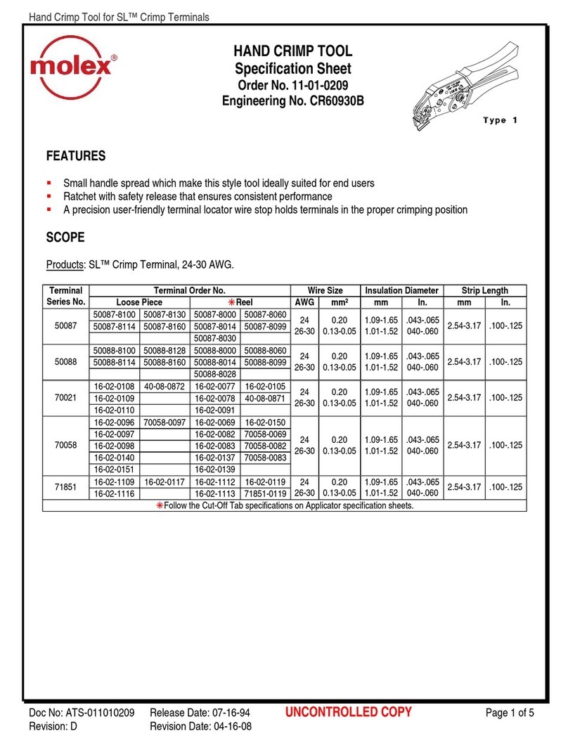 molex CR60930B User manual molex CR60930B User manual