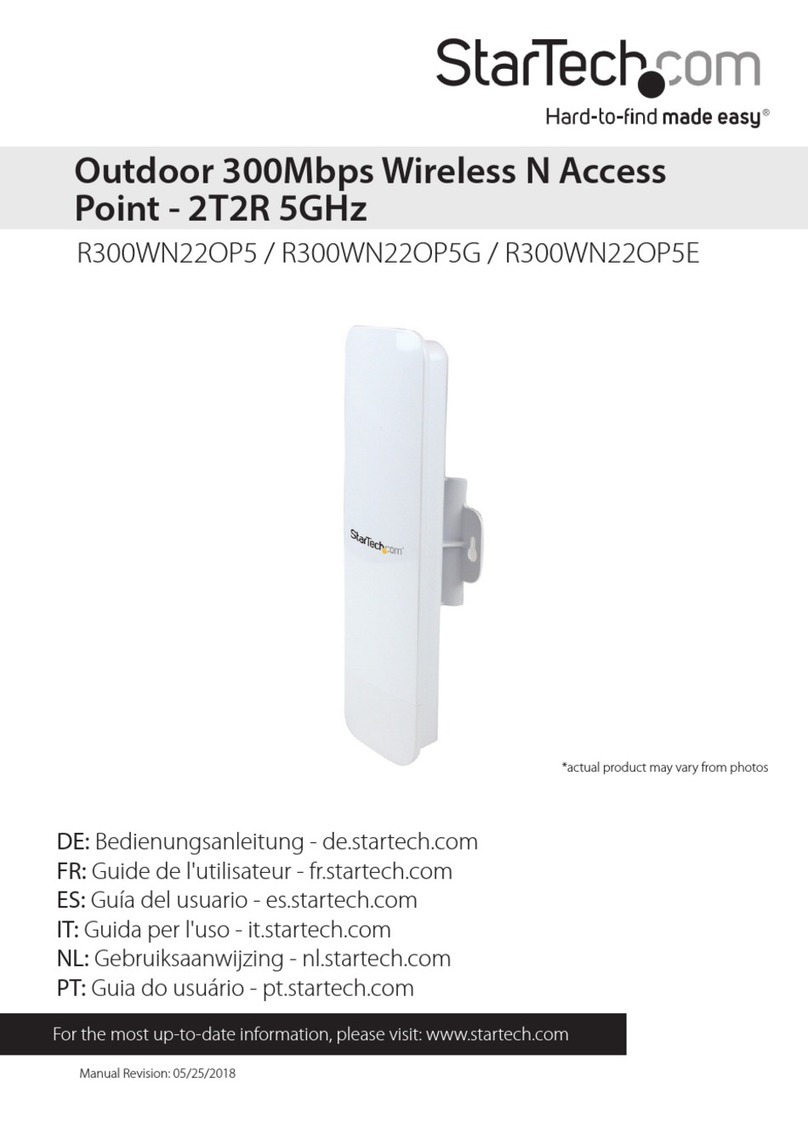 StarTech.com R300WN22OP5G User manual StarTech.com R300WN22OP5G User manual