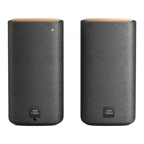 Philips BTS7000/10 user manual