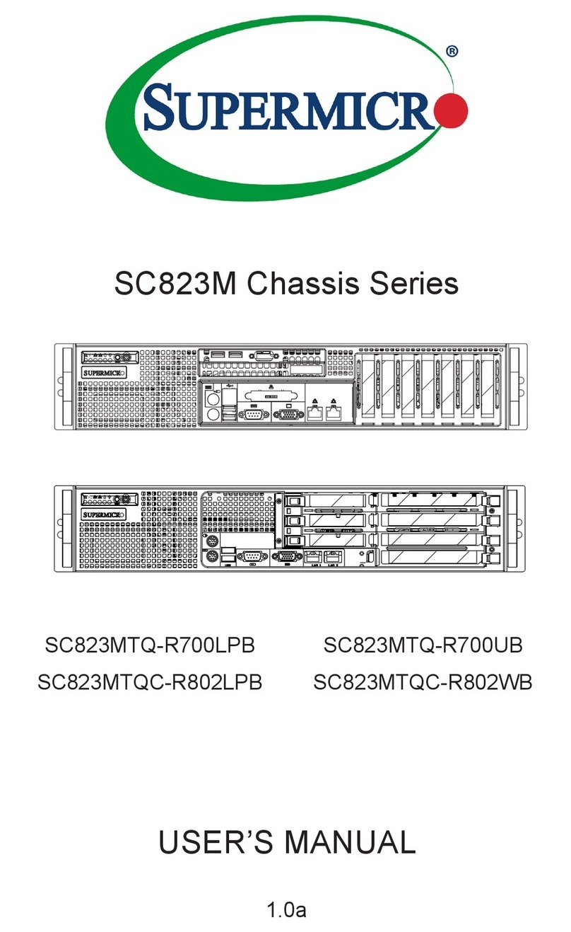 Supermicro SC823M Series User manual Supermicro SC823M Series User manual