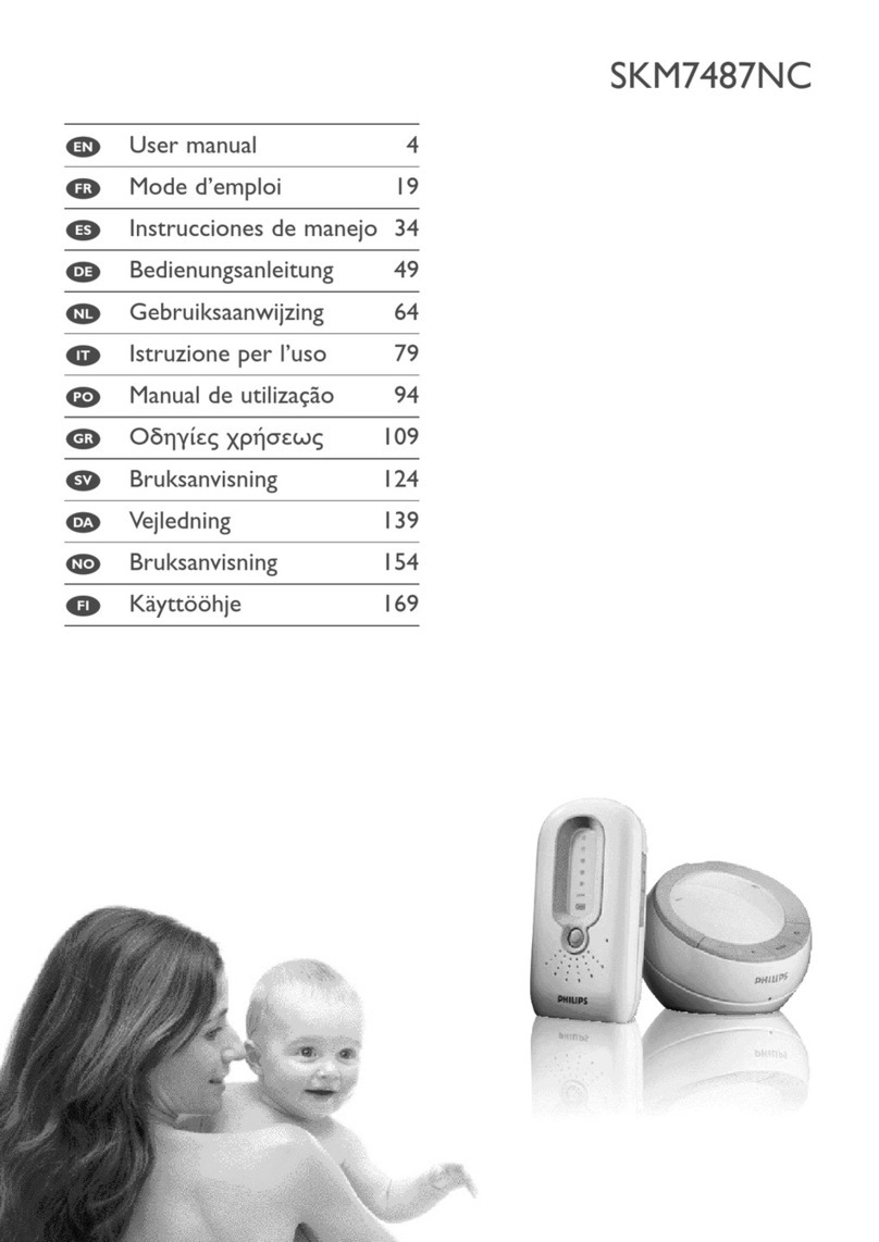 Philips SKM7487NC User manual Philips SKM7487NC User manual