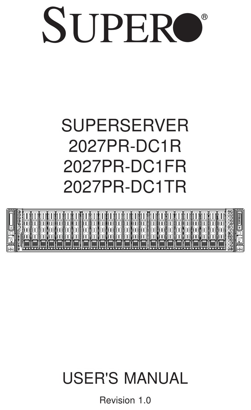 Supermicro Supero SUPERSERVER 2027PR-DC1R User manual