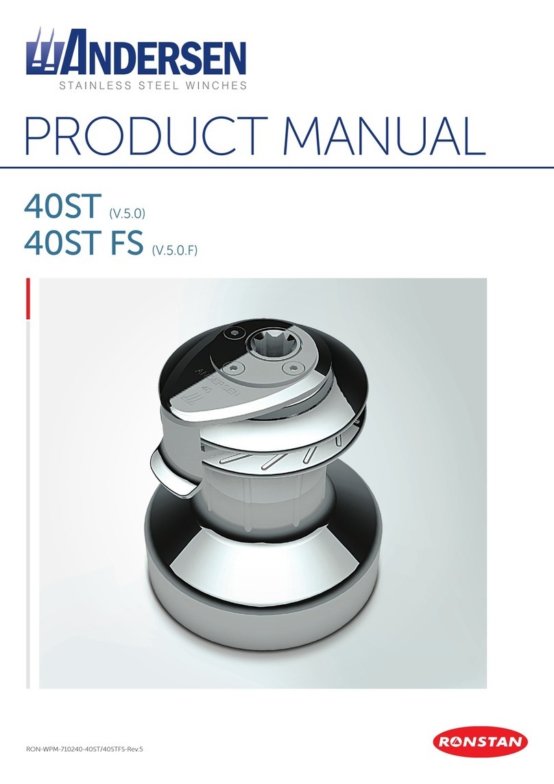 Andersen 40ST FS User manual