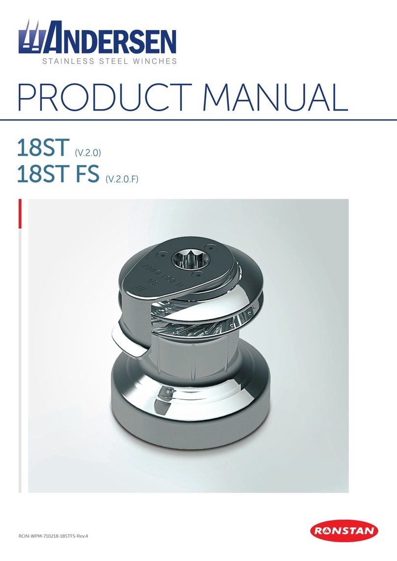 Andersen 18ST FS User manual