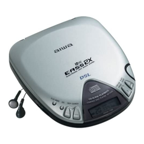 Aiwa XP-V422 Service manual