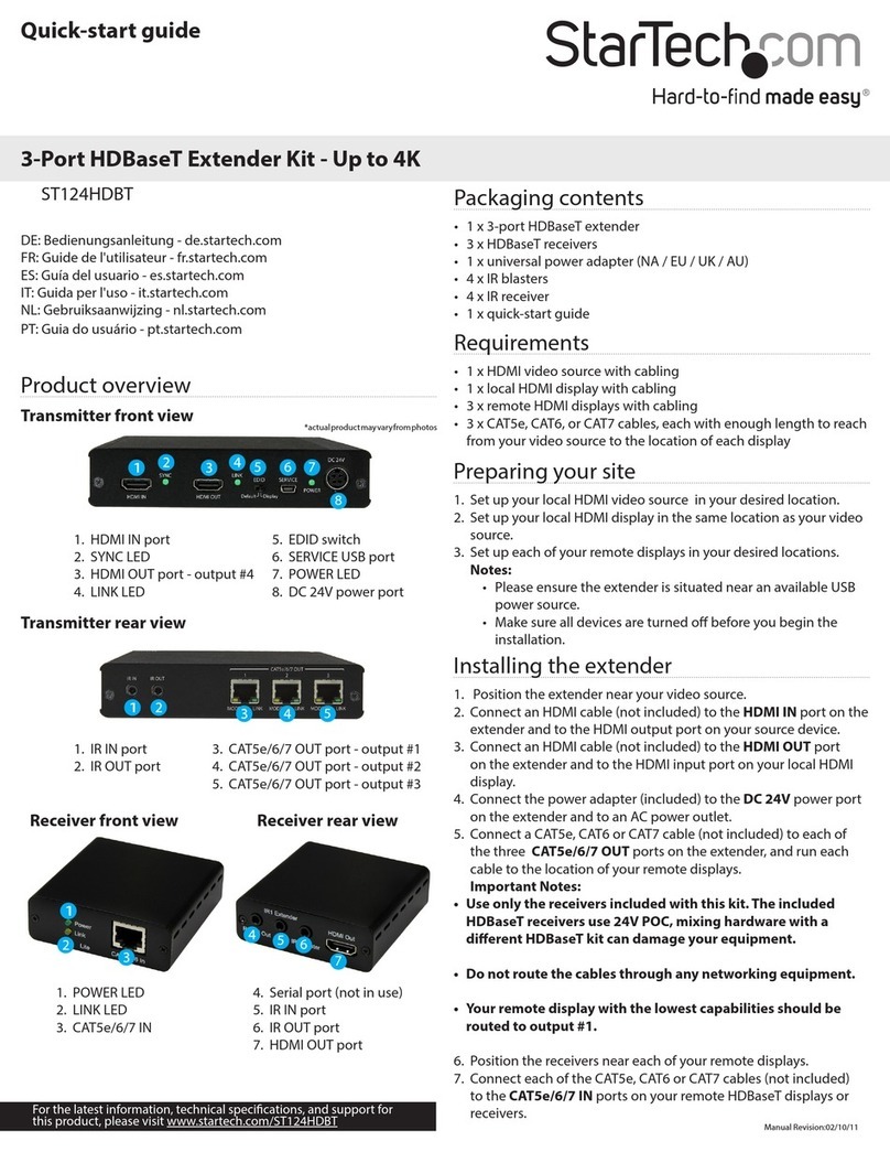 StarTech.com ST124HDBT User manual