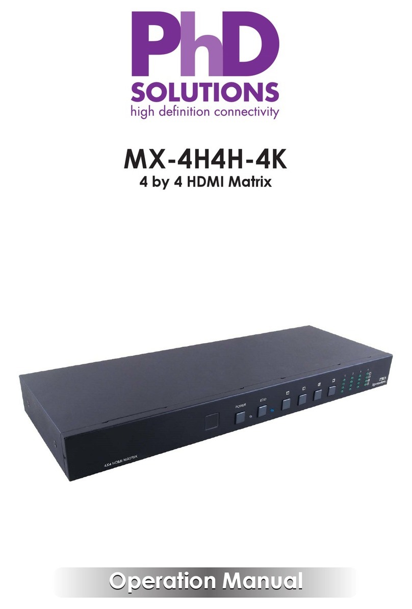 PhDsolutions MX-4H4H-4K User manual