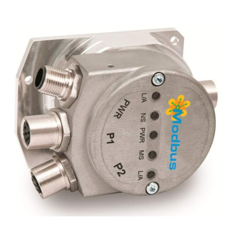 Lika Posicontrol IF55 LIN CB Series User manual