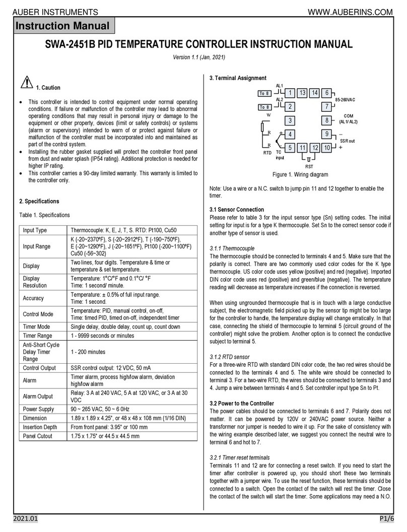 Auber Instruments SWA-2451B User manual Auber Instruments SWA-2451B User manual