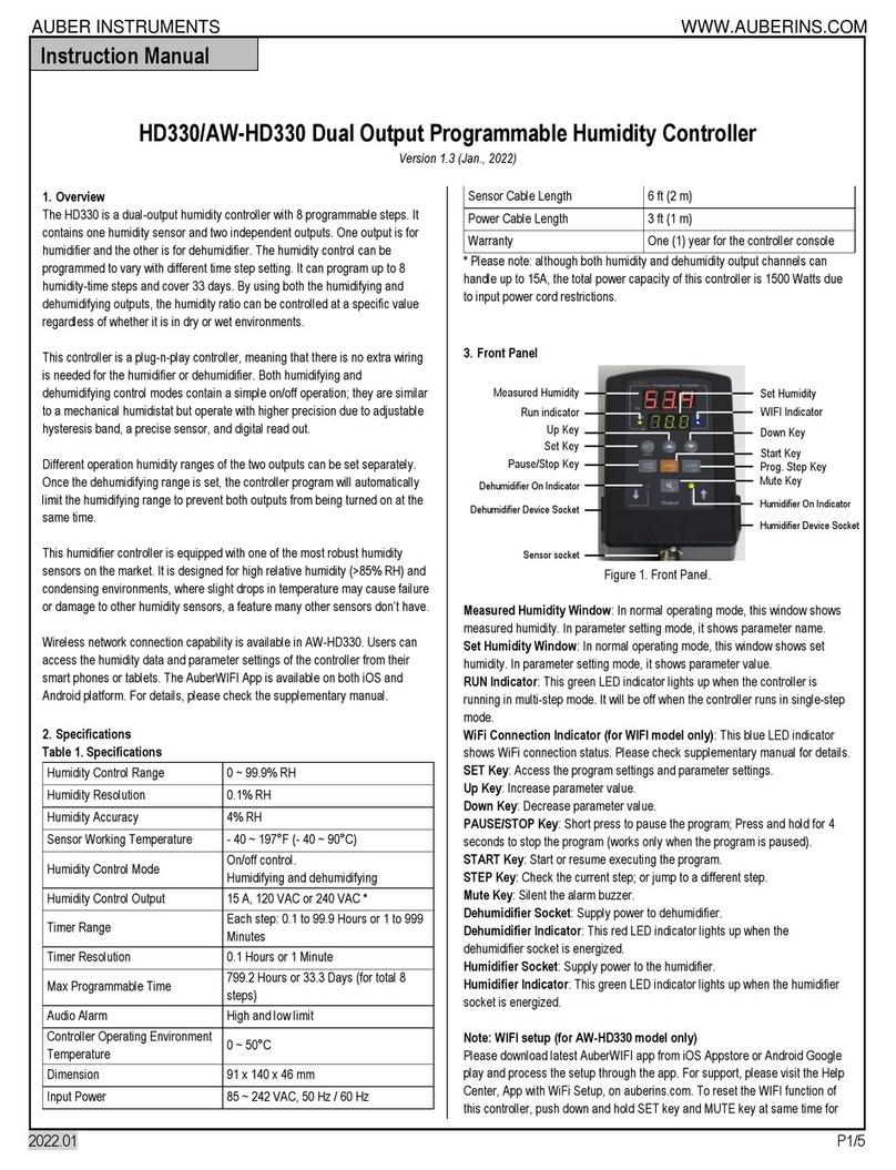 Auber Instruments HD330 User manual