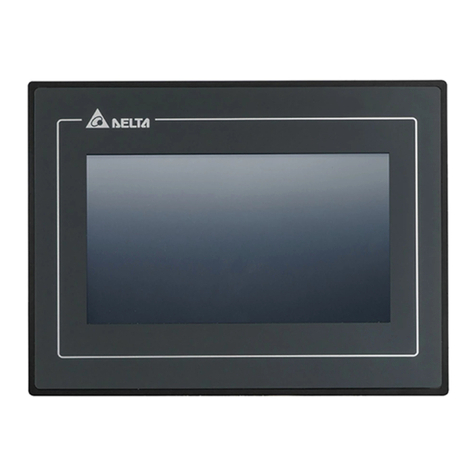 Delta DOP-107EV User manual