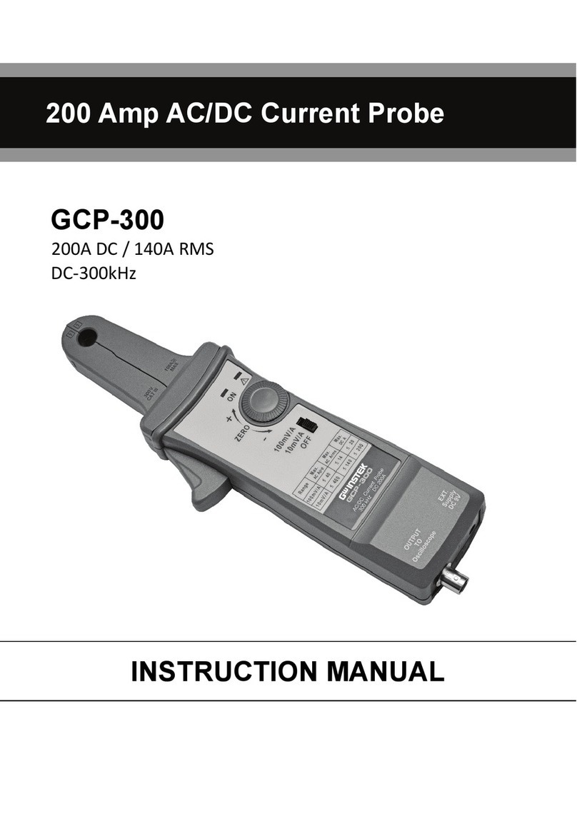 GW Instek GCP-300 instruction manual