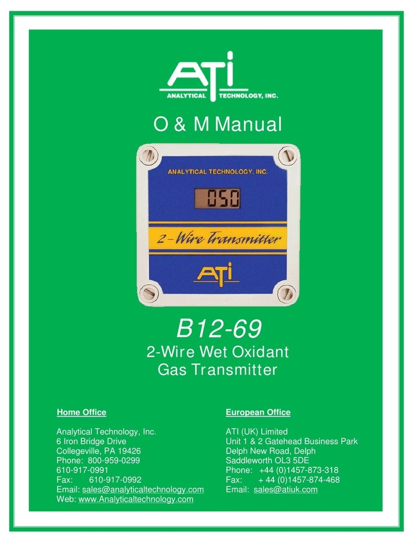 ATI Technologies B12-69 O & M Manual