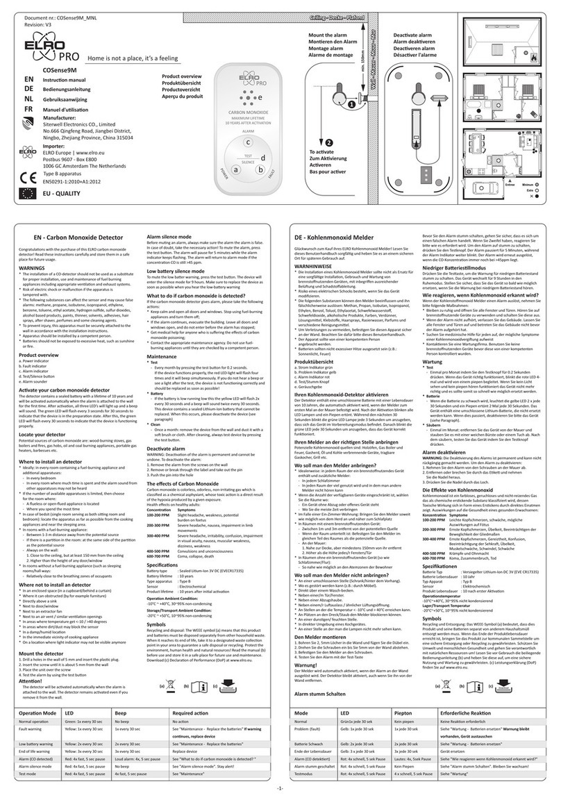 ELRO COSense9M User manual