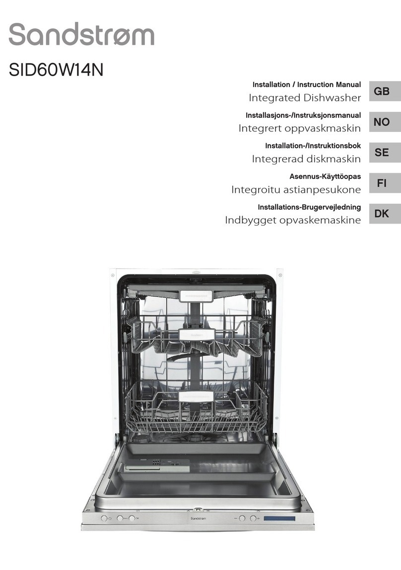 Sandstrom SID60W14N Service manual