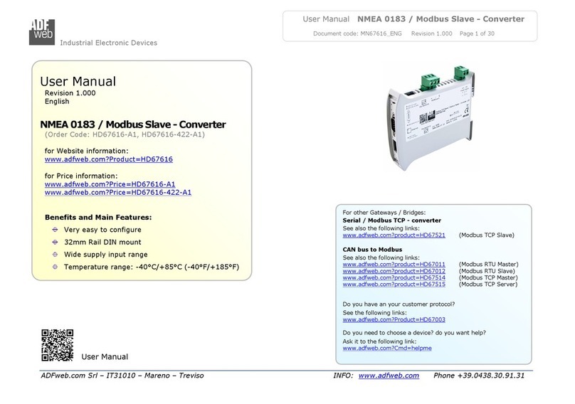ADF Web HD67616-A1 User manual