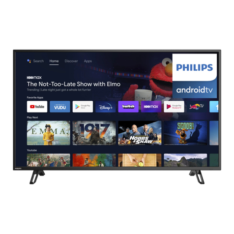 Philips 43PFL5766/F7 User manual