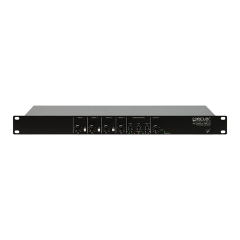 Ecler eSAM402 User manual