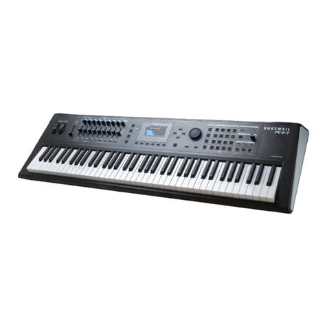 Kurzweil PC4-7 User manual
